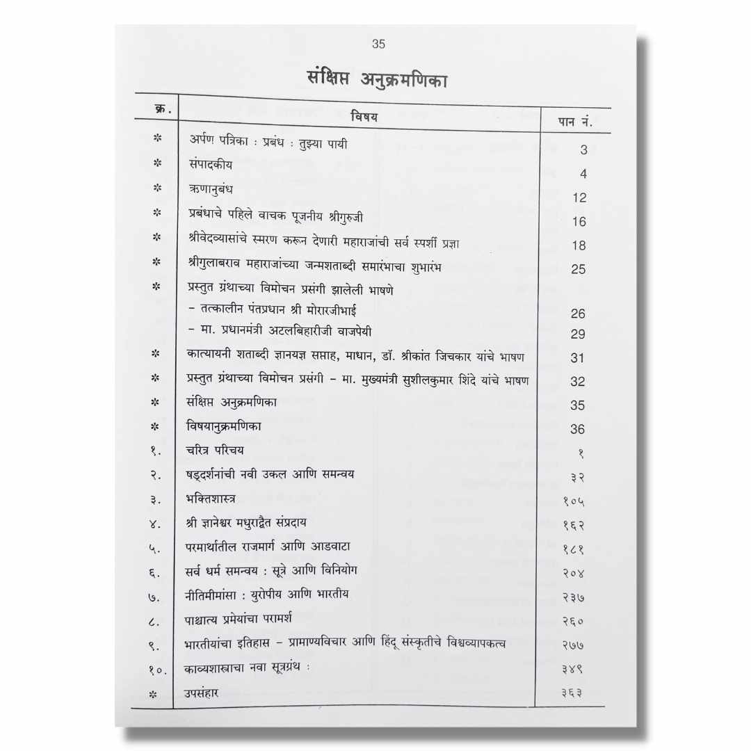 गुलाबराव महाराजांची विचार संपदा - Gulabrao Maharajanchi VicharSampada Marathi Book By Doctor Krushna Ghatate डॉ कृष्ण घटाटे Index अनुक्रमणिका 1