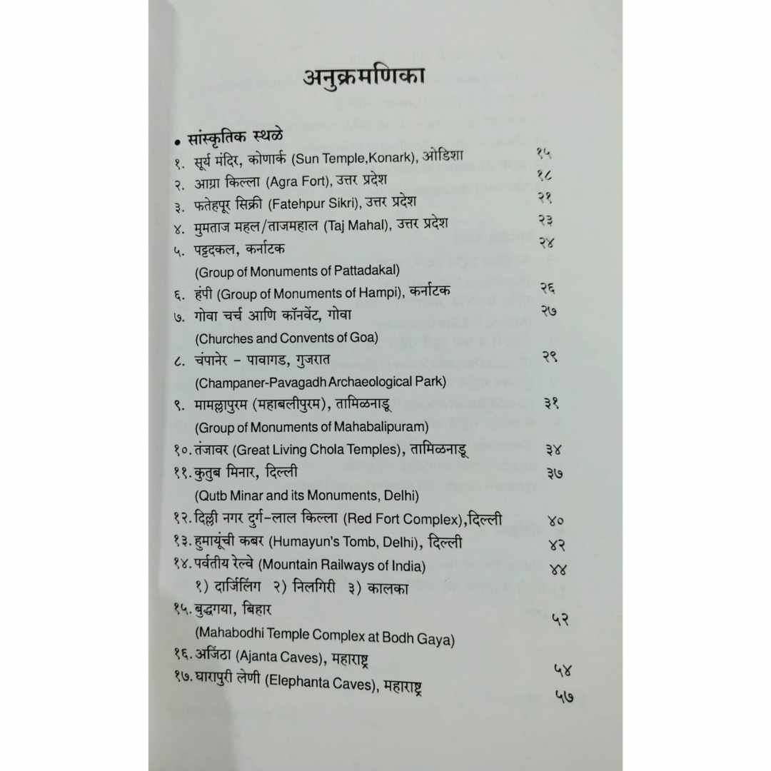 भारतातील विश्ववंद्य वारसा स्थळे (Bhartatil Vishvavandya Varsa Sthale) Marathi Book By आनंद पाळंदे  (Anand Palande) Index Page1