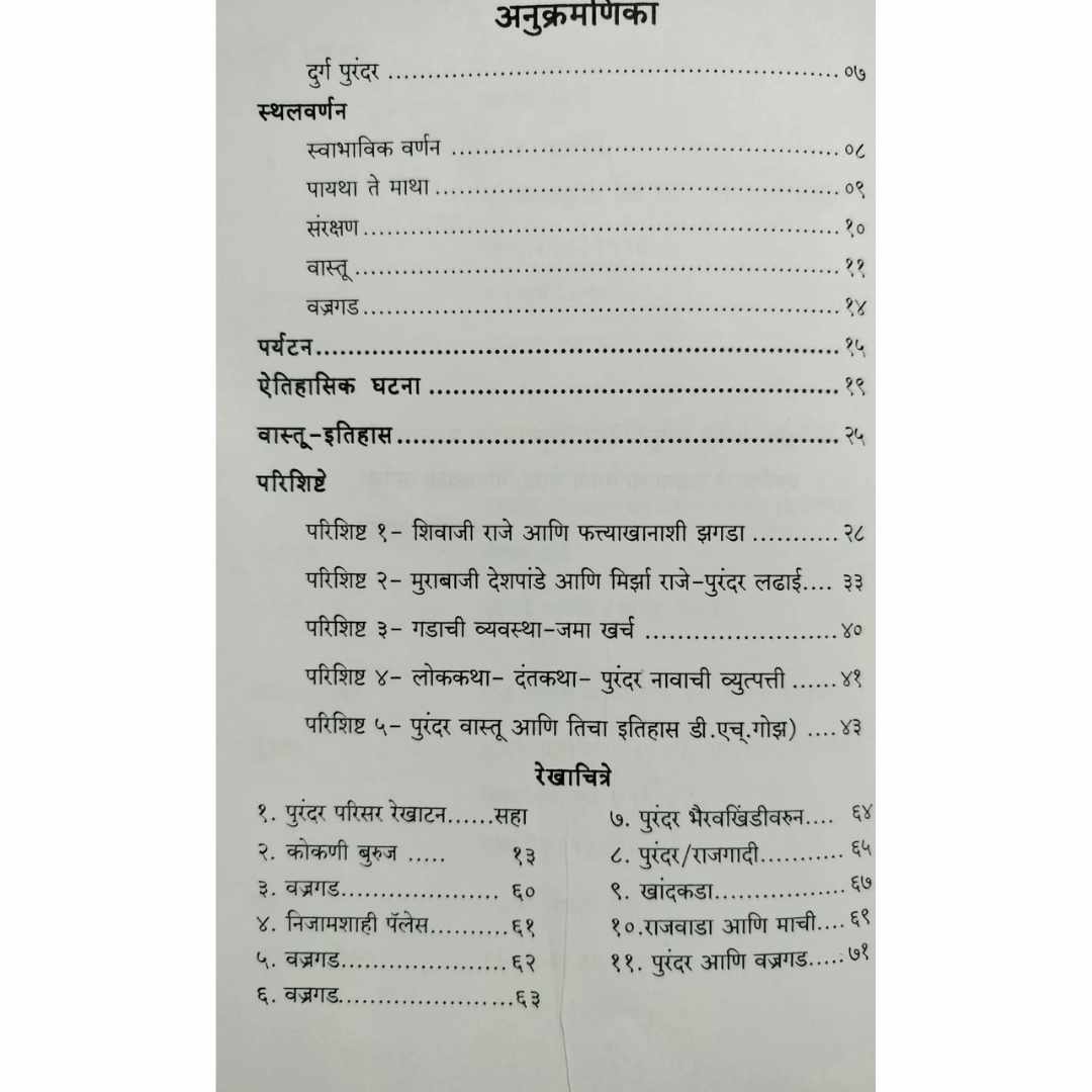 Durg Purandar (दुर्ग  पुरंदर) marathi book by anand palande (आनंद पाळंदे ) Index Page